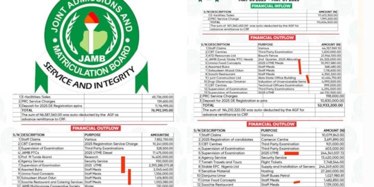 Controversy Over JAMB’s ₦1.1 Billion Staff Meal Budget As Records Show ₦14 Million Spent