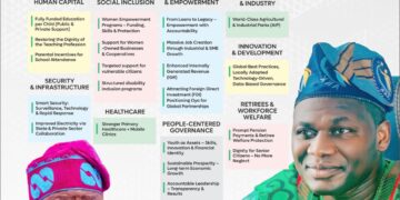 Oyo 2027: Raising The Governance Bar With AKK’s Transformative Agenda